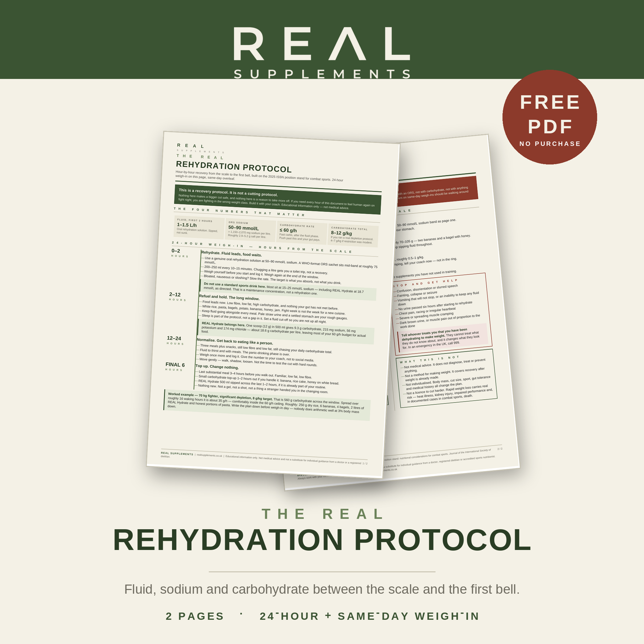 The Real Hydration Protocol -Free Guide