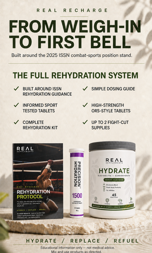 (PRE-ORDER) REAL Recharge — Post-Weigh-In Rehydration Box